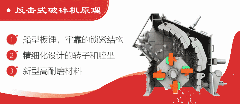 反擊式破碎機動態(tài)工作原理