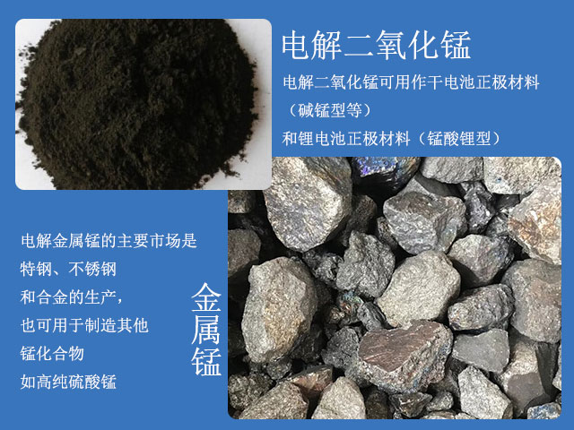 電解二氧化錳和金屬錳