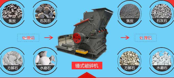 “錘破能加工的物料” 錘破能加工的物料