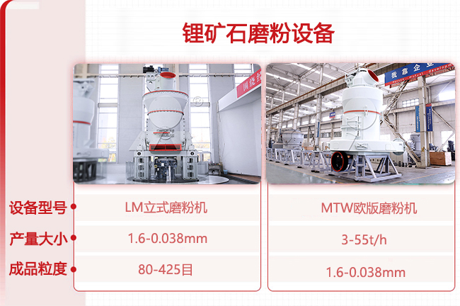 鋰礦石磨粉機(jī)