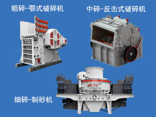 石灰石破碎的三個階段