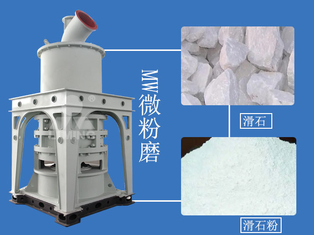 超細(xì)滑石粉磨粉機(jī)MW微粉磨