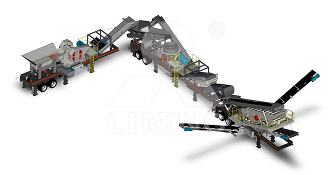 組合三：兩段一閉路破碎+篩分，3或4種成品