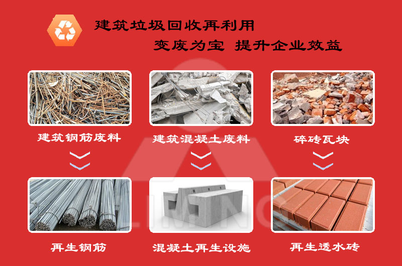 建筑垃圾再生流程簡(jiǎn)單，投資價(jià)值高