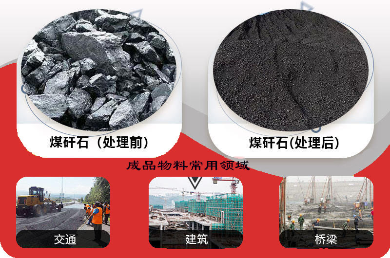 煤矸石處理前后對(duì)比，常用領(lǐng)域