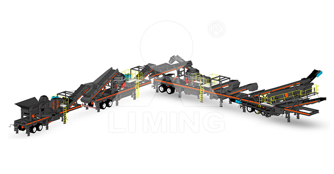 組合五：三段一閉路破碎+篩分，3或4種成品