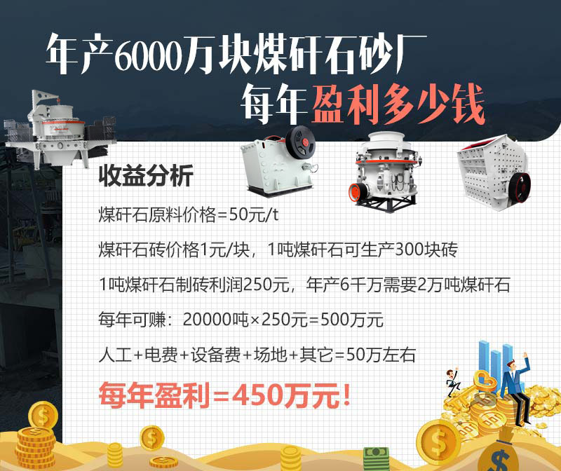 配齊制磚設(shè)備，賺錢“游刃有余”