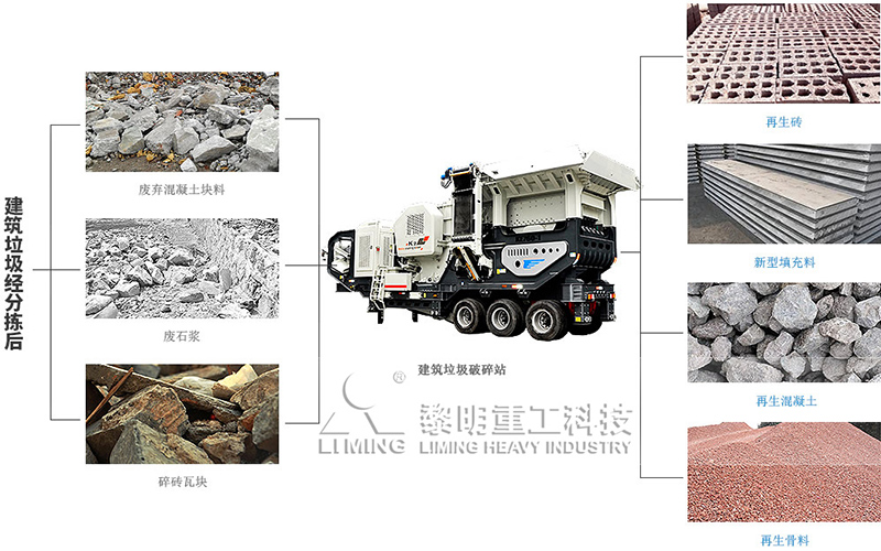 時產(chǎn)100噸移動的石子破碎機怎么樣?